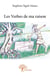 Les verbes de ma raison