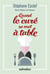 Quand le curé se met a table