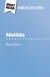 Matilda de Roald Dahl (Analise do livro) : Analise completa e resumo pormenorizado do trabalho