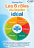 Les 6 rôles du leader idéal : Management moderne et leadership authentique et performant grâce aux méthodes puissantes du Modern Leading et à l'intelligence émotionnelle (avec Workbook & exercices)