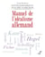 Manuel de l'idéalisme Allemand