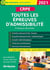 CRPE toutes les épreuves d'admissibilité