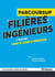Le choix du succès : Guide parcoursup : Filières ingénieurs (3e édition)