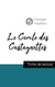 Le cercle des castagnettes, de Georges Feydeau (fiche de lecture et analyse complète de l'oeuvre)