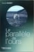 Le parallèle de l'ours