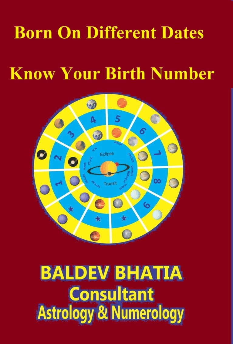 Born On Different Dates Know Your Birth Number 9783743883178 birth-certificate-reference-number-everything-you-need-to-know