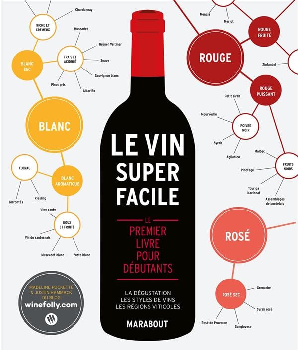 Le vin super facile - le premier livre pour débutants : Madeline ...