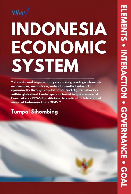 INDONESIA ECONOMIC SYSTEM- Ebook en VO | Cultura