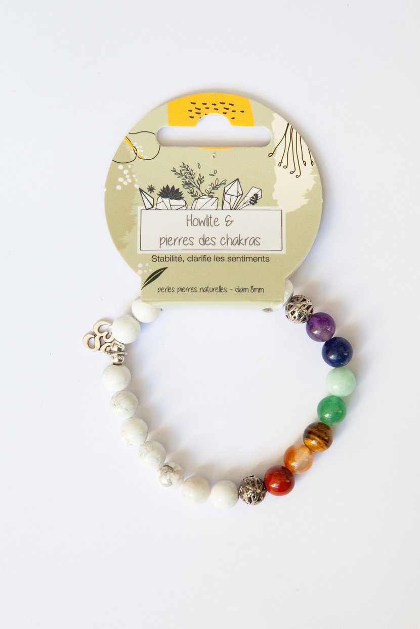 Perles Pour Bracelet Cultura  Bracelet Pierre Lithothérapie