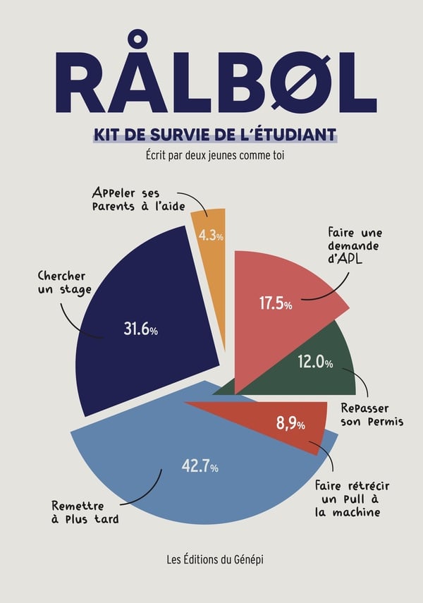 media/pim/TITELIVE/19_9782957417377_1_75.jpg