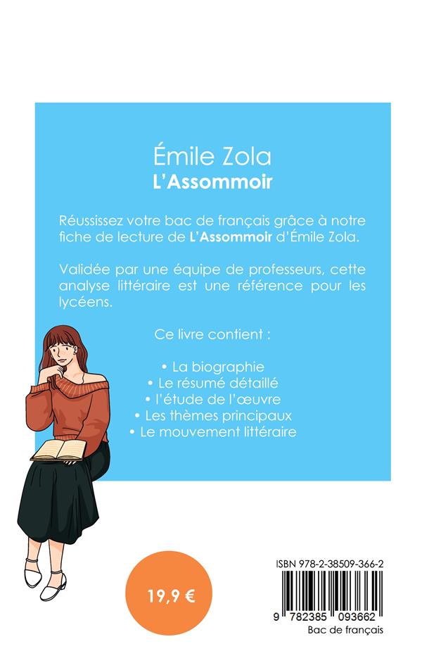 Réussir Son Bac De Français 2024 : Analyse De L'Assommoir D'Émile Zola ...