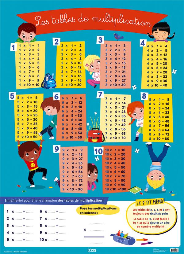 Le jeu de plateau fantastique pour apprendre les tables de multiplication   Apprendre les tables de multiplication, Multiplication, Table de  multiplication