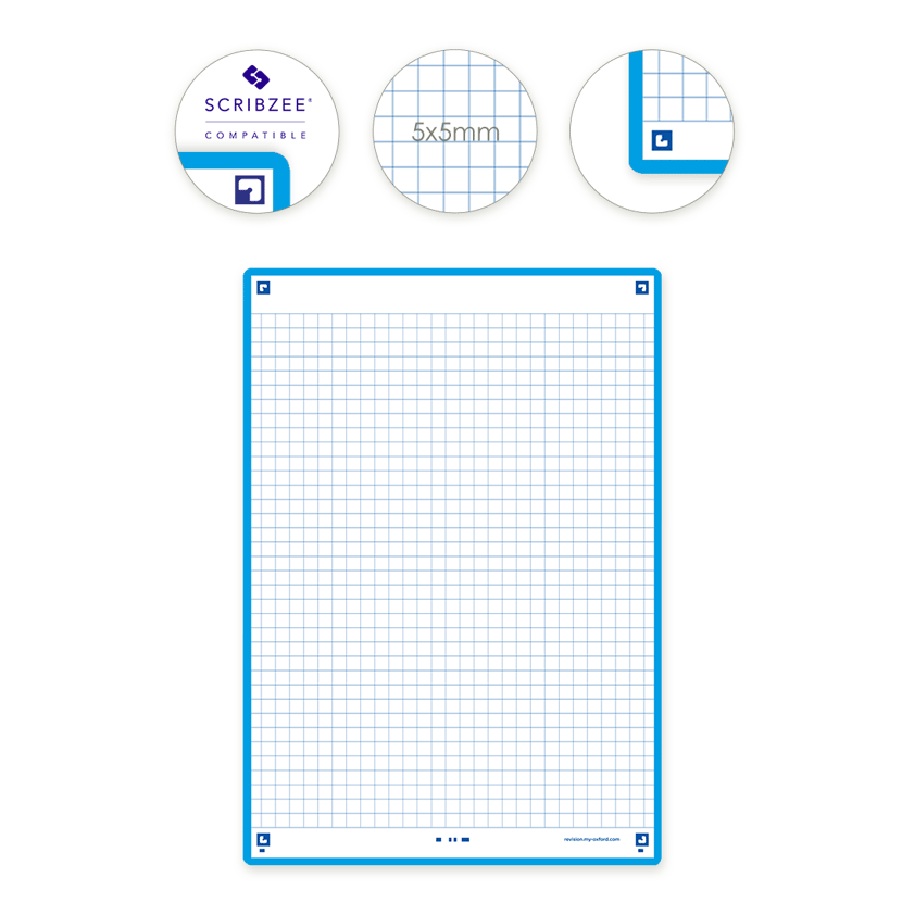 media/pim/flashcard-148x210-sf50-q5-turq-3020120154121_2.png