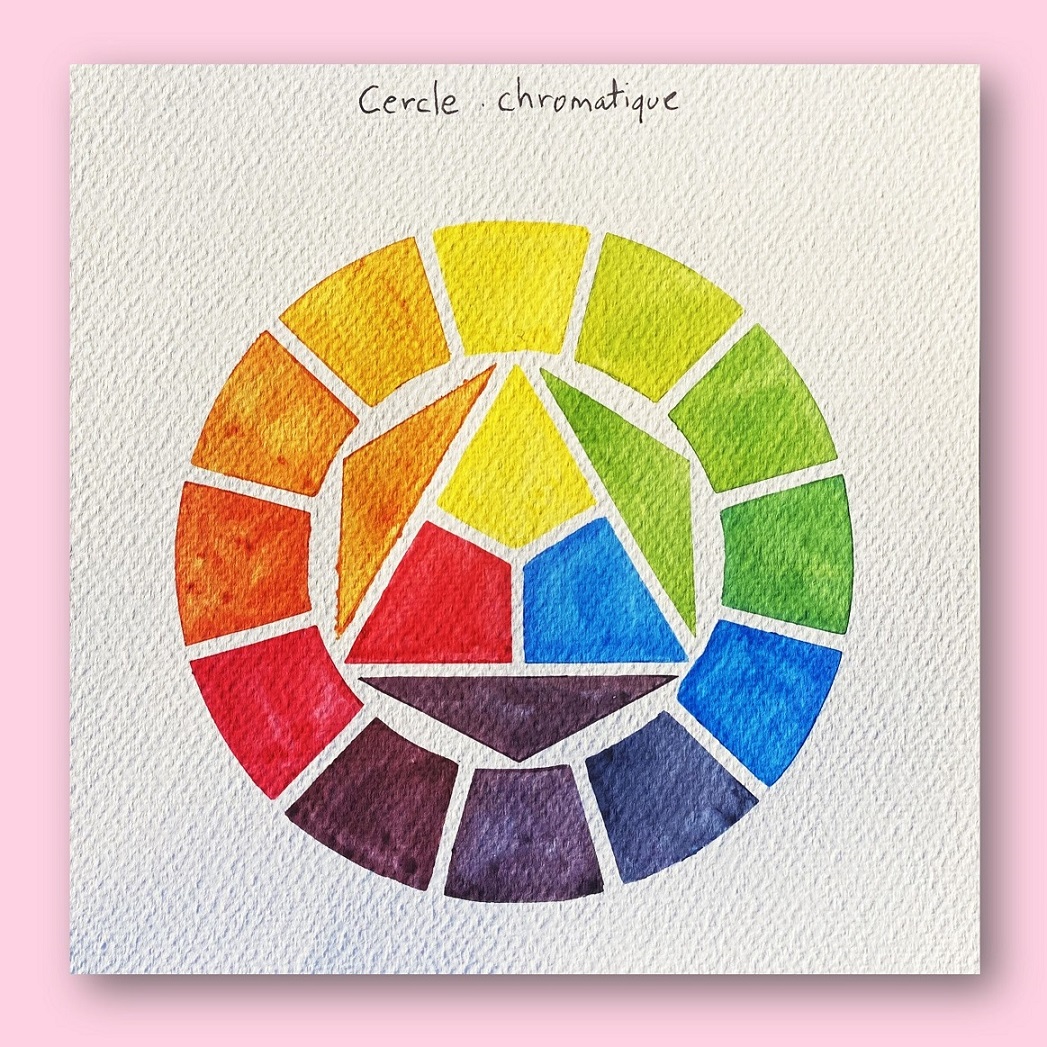 Atelier Gratuit Adulte - Aquarelle