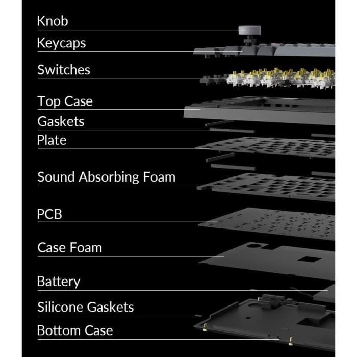 Keychron Q3 Pro SE - vue 2