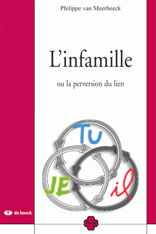 Van Meerbeeck Philippe L'infamille Ou La Perversion Du Lien