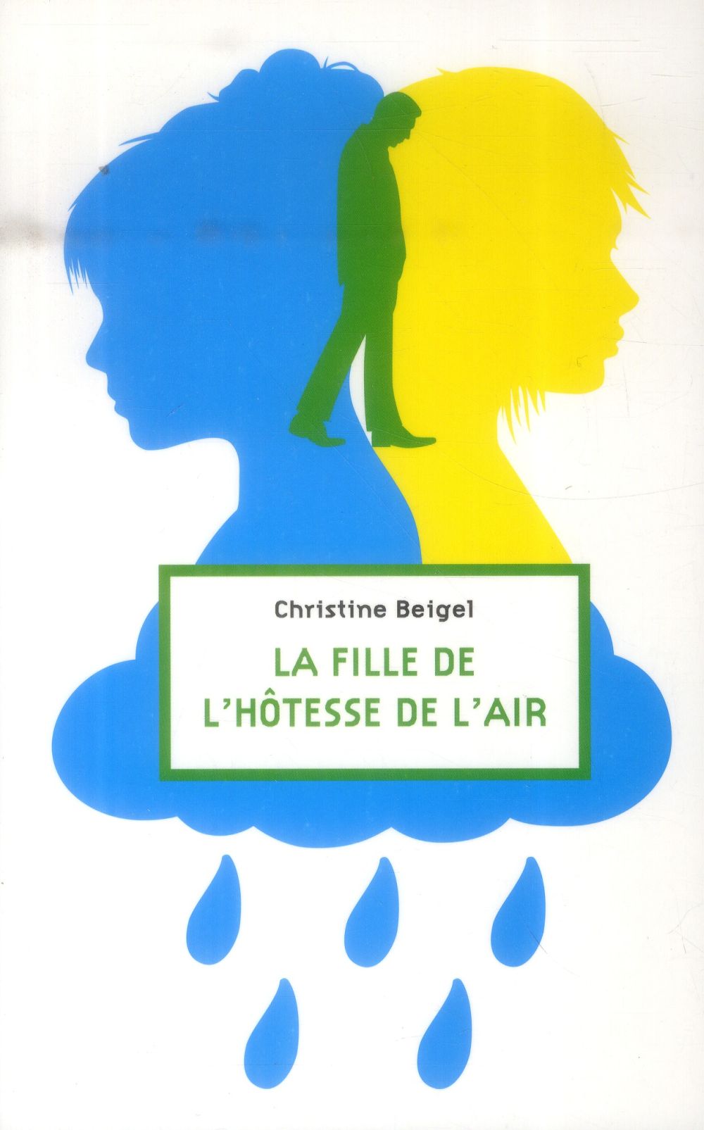 La fille de l'hotesse de l'air