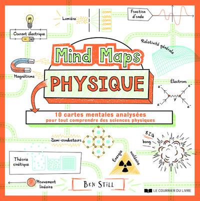 Still Ben Mind Maps Physique - 10 Cartes Mentales Analysées Pour Tout Comprendre De La Physique